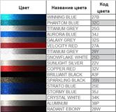 Реснички на фары для Mazda RX 8 2003-2009